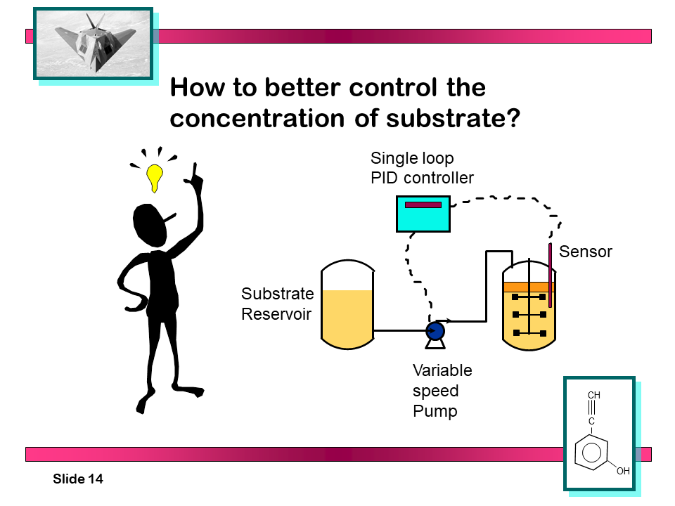 Slide from a presentation on the development of a biotransformation process to manufacture meta‑hydroxyphenylacetylene